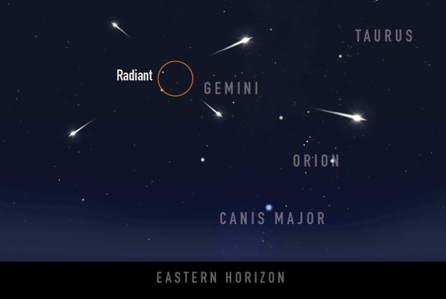 One of the most dazzling meteor showers of the year expected to light up the sky next week, weather permitting. Image by Greg Smye-Rumsby/Astronomy Now/PA Wire.